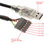 USB to Serial UART 5V TTL Header Cable, UART Interface